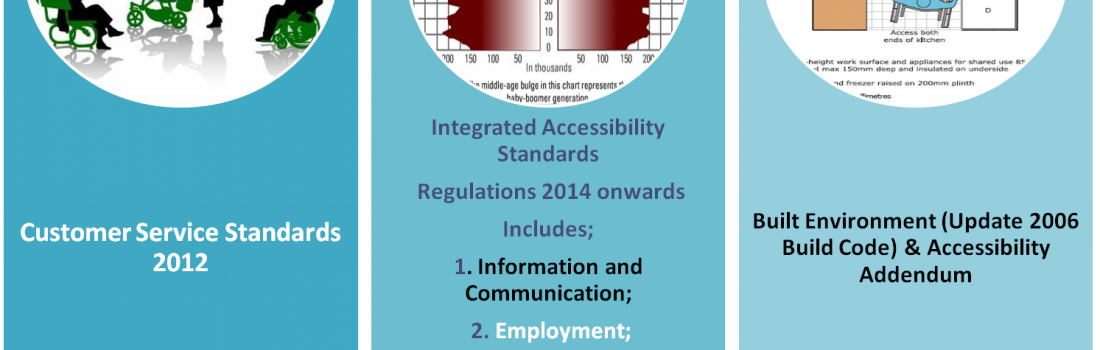 Attention EMPLOYERS IN ONTARIO; Web Accessibility is now MANDATORY